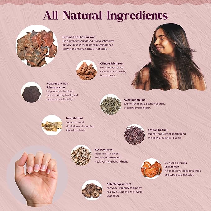 Dragon Herbs Hair and Nails | All Natural Supplement to Support Hair Nails Healthy Aging and Circulation | All Natural Ingredients Non-GMO (100 Capsules 500 mg Per Capsule)