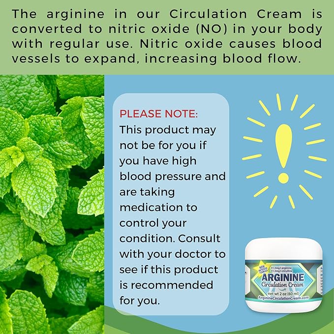 Arginine Circulation Cream 2 oz - Menthol L Arginine &amp L Citrulline Lotion - Supports Healthy Leg &amp Body Blood Flow - Whole Family Products