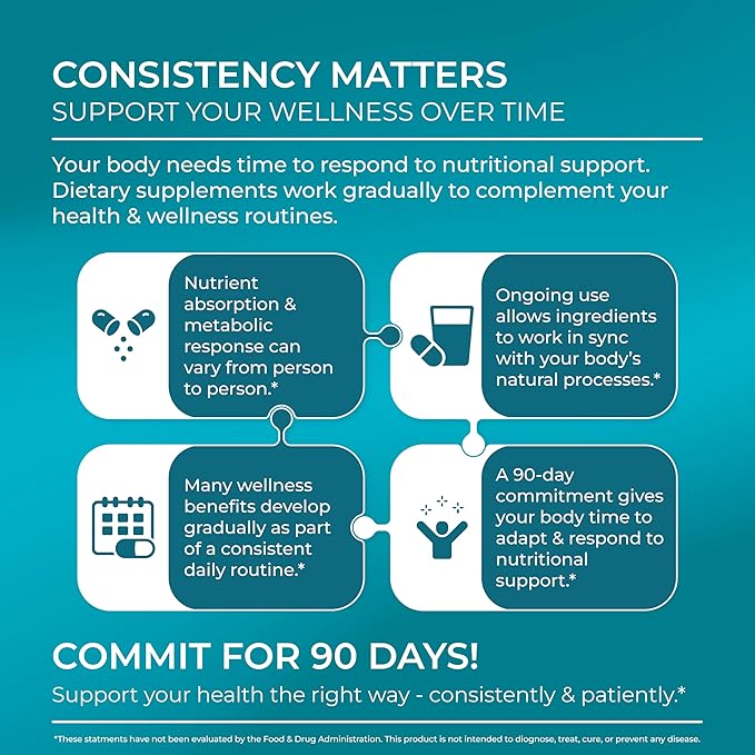 PUREHEALTH RESEARCH Lymph System Support - Lymphatic Drainage Supplement for Women &amp Men - Bromelain Echinacea Dandelion Burdock Root Lemon Powder Kelp Cleavers &amp More - 60 Capsules