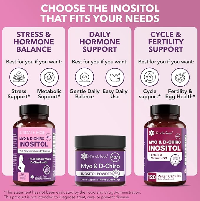Intimate Rose Myo-Inositol &amp D-Chiro Inositol Blend - 40:1 Blend Ratio - Women's Daily Wellness Support - Vitamin D &amp Ashwagandha 3 Bottles