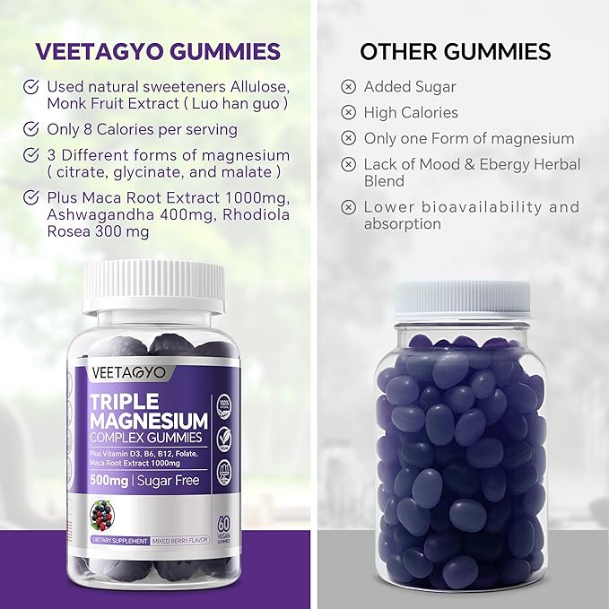 VEETAGYO Magnesium Gummies 500mg 400mg | High Absorption Bone Nerves Muscle | 3 Forms of Magnesium Complex Supplement GlycinateTaurateMalate | Adults - VeganSugar Free120Cts