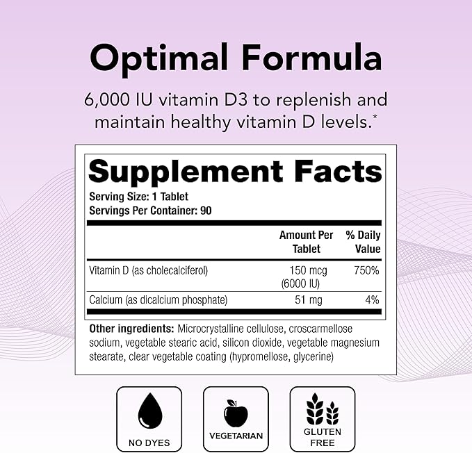 Theralogix Thera-D 6000 Vitamin D Supplement - 6000 IU (150 mcg) Vitamin D3 Tablets - 90-Day Supply - Immune Support Supplement for Women &amp Men - Aids Bone &amp Heart Health - NSF Certified - 90