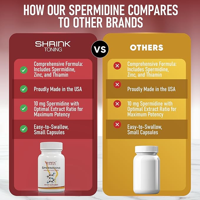 Shrink Spermidine Supplements Skin &amp Anti-Aging Support – 120 Vegan Caps 100% Natural Polyamine for Men and Women Overall Wellness – Non-GMO USA Made – with High Spermidine Zinc &amp Thiamin
