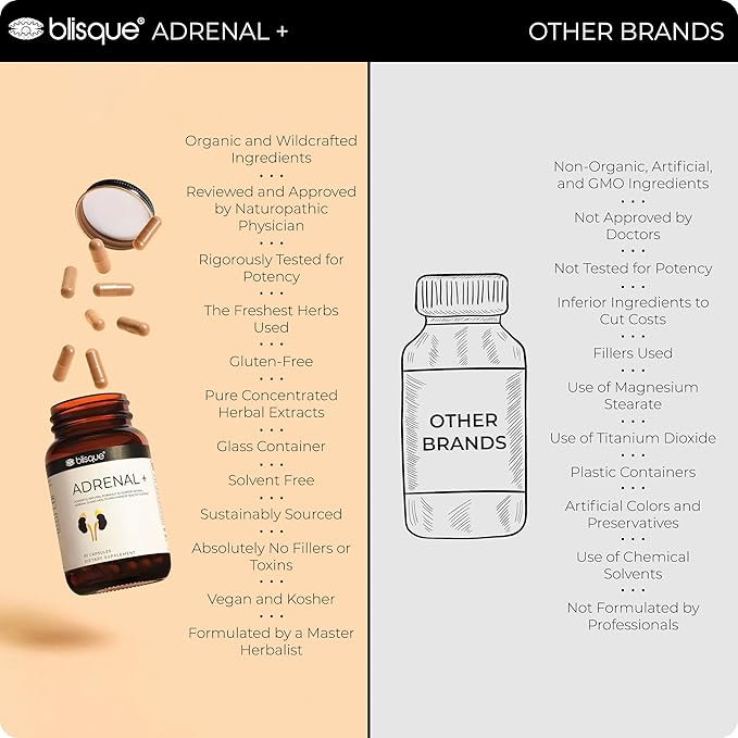 Blisque – Natural Adrenal Support Supplement for Adrenal Health Cortisol Manager Fatigue and Stress Relief | Doctor-Approved | with Ashwagandha | 90 Capsules | Vegan and Non-GMO