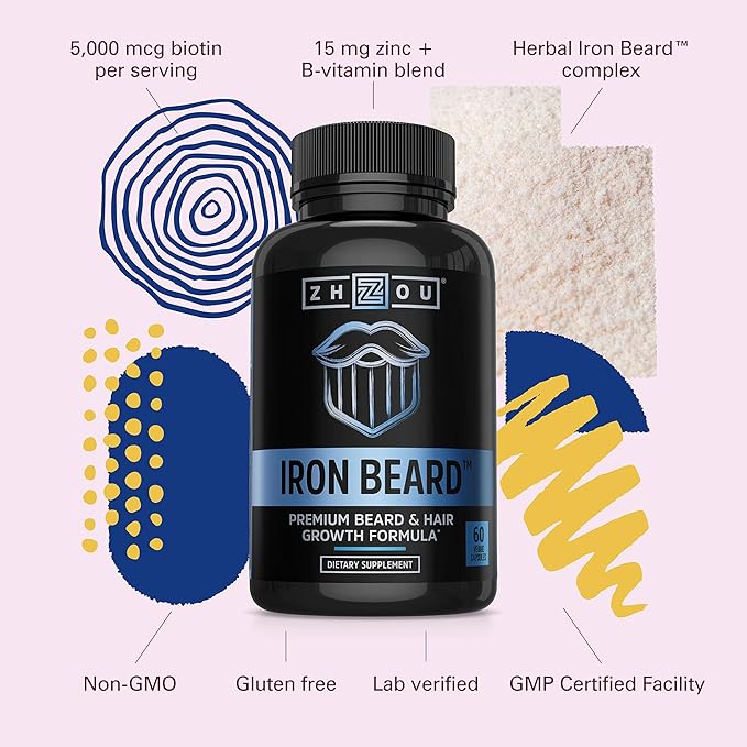 Zhou Iron Beard - Beard Growth Vitamins Men Premium Biotin Saw Palmetto &amp B Vitamin Pills to Support Facial Hair Beard Care Supplement for Full Beard - 60 Veggie Capsules