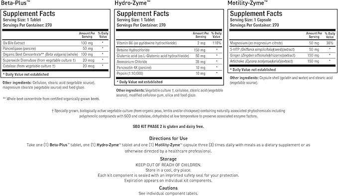 SBO Kit Phase 2 – 3-Month Supply Kit Optimizes Digestive Function Promotes Health Gut Secretions Sustains Small Intestine Bacterial Health Microbial Balance Promotes Gut Motility
