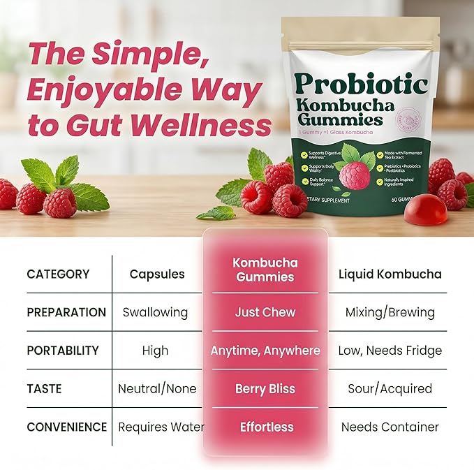 Probiotic Kombucha Gummies with Prebiotics Probiotics &amp Postbiotics – Digestive &amp Gut Health Support – Daily Balance Bloating Comfort &amp Microbiome Support – Vegan Non-GMO 60 Gummies