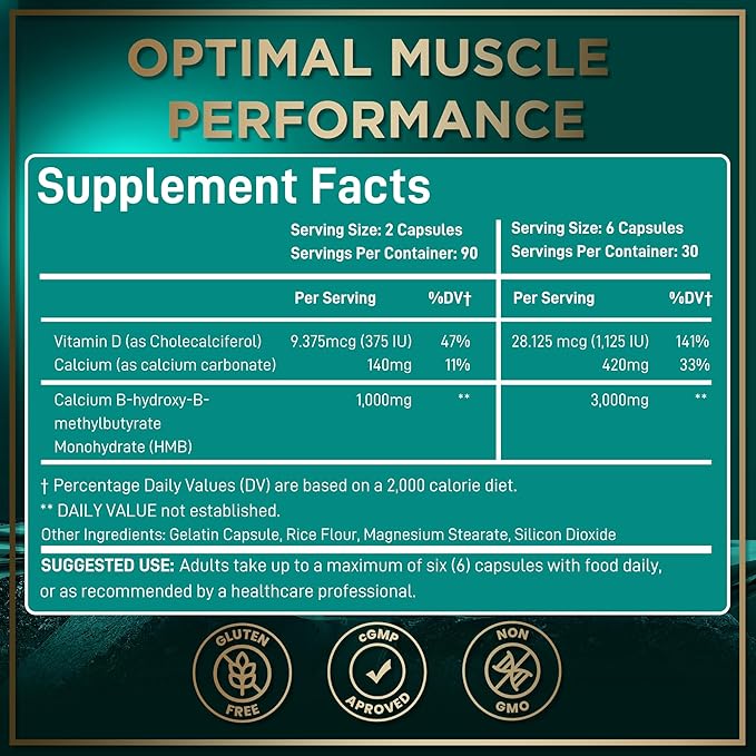 WILD FUEL HMB with Vitamin D3 and Essential Amino Acid Supplement Power and Recovery Bundle
