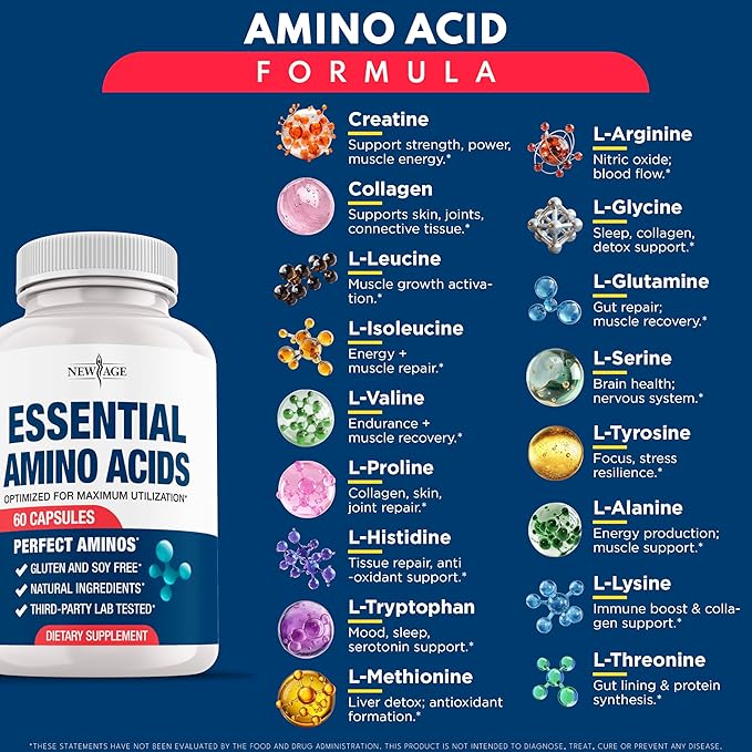 NEW AGE Amino Acid Complex – 20 Aminos with BCAAs L-Glutamine L-Arginine &amp Hyaluronic Acid – Supports Recovery Energy Immune Health &amp Wellness – Non-GMO Gluten-Free – 60 Capsules