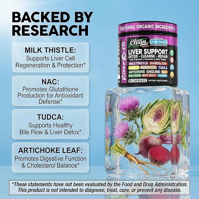 Clean Nutraceuticals Liver Cleanse Detox &amp Repair | Milk Thistle Supplement + NAC TUDCA Dandelion Root Artichoke Choline Ginger Beet Root Burdock Taurine Liver Support 90 Capsules