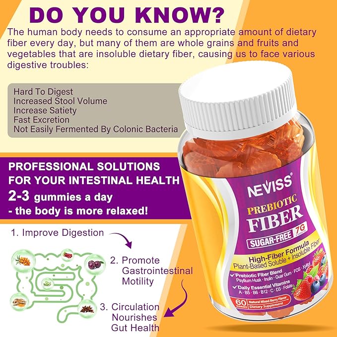 Fiber Gummies for Adults with Psyllium Husk 7G(Soluble + Insoluble) Daily Prebiotic Fiber with Inulin FOS Guar Gum Multivitamins for Daily Digestive Health Regularity SupportSugar FreePack of 2