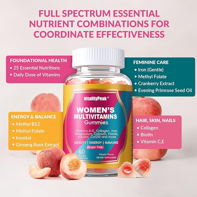 Methylated Multivitamin Gummies for Women | Women’s Multivitamin Gummies with Methylated Folate Iron Biotin &amp Inositol | Sugar Free Women’s Daily Vitamin for Energy Immune Hair &amp Skin | 12