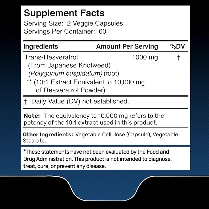 WELLNESS LABSRX Resveratrol Capsules 10000 - NAD+ Supplement Capsules 1500mg | Bundle
