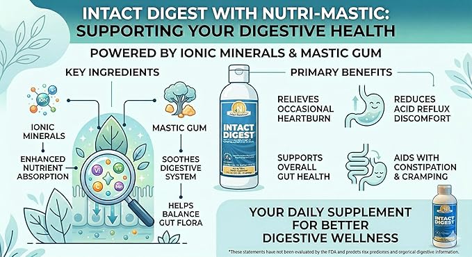 Intact Digest with Nutri-Mastic – Ionic Mineral &amp Mastic Gum Supplement – Supports Digestion Nutrient Absorption Detox Muscle Cramping Hydration &amp Immune Health – 8 fl oz