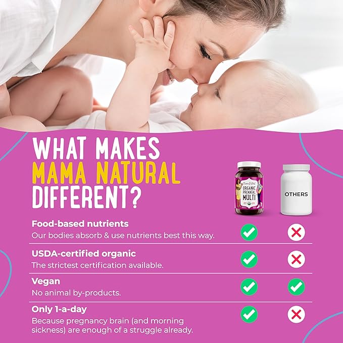 Mama Natural Organic Prenatal Vitamins for Women Vegan (30 Servings) | One A Day Prenatal Vitamins for Pregnant Women | Food Based Non-GMO &amp Gluten-Free - Pre Natal Multivitamin with Folate