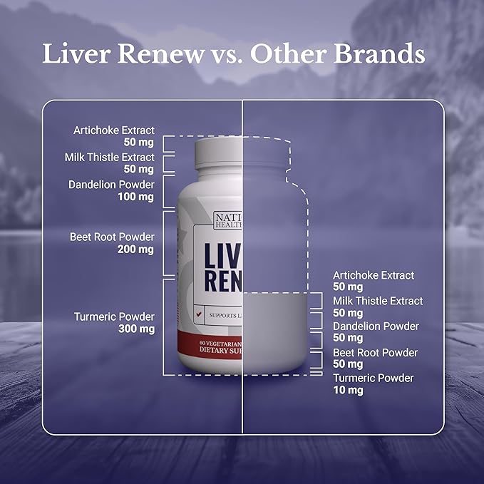 Liver Renew Hair Switch