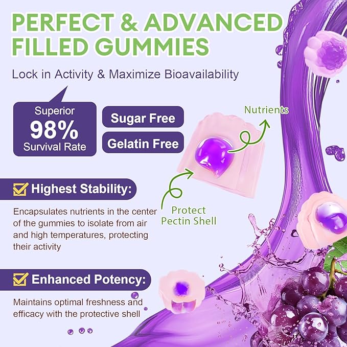 Totaria 2 PCS Sugar Free 5-in-1 Probiotic Prebiotic Postbiotic Gummy 36 Strains Probiotics for Women Men with Digestive Enzymes Peppermint Complete Immune Gut &amp Digestive Support Grape Flavor