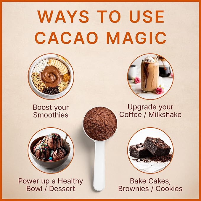MegaPlants Cacao Magic | Superfood 5 Mushroom Blend | Lions Mane Reishi Chaga Cordyceps Turkey Tail | Smoothie Hot Chocolate Coffee Alternative