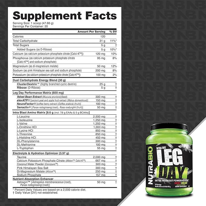 NutraBio Leg Day Intra Workout Powder – Advanced Carb Supplement with Cluster Dextrin &amp Electrolytes – Carb Powder with EAAs/BCAAs – Cyclic Dextrin for Performance – Cherry Lime 20 Servings