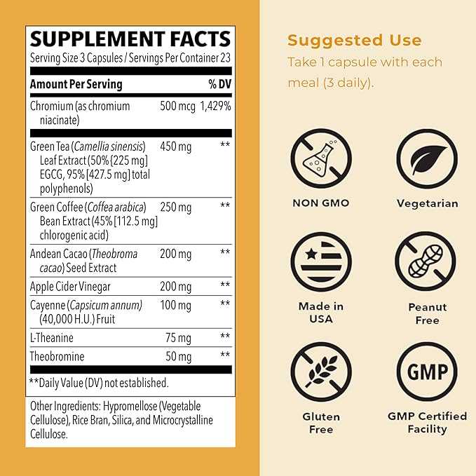 Metabolism - Weight Control Support &amp Energy Boosting Supplement - Natural Appetite Suppressant - Curbs Cravings - Green Tea Coffee Bean Chromium Cacao &amp Theobromine - 140 Capsules