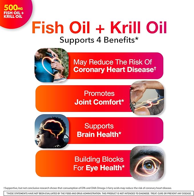 Megared Omega-3 Fish Oil + High Absorption Krill Oil 500mg Softgels MegaRed Advanced 4in1 (80 count in a bottle) Concentrated Omega-3 Fish &amp Krill Oil Supplement