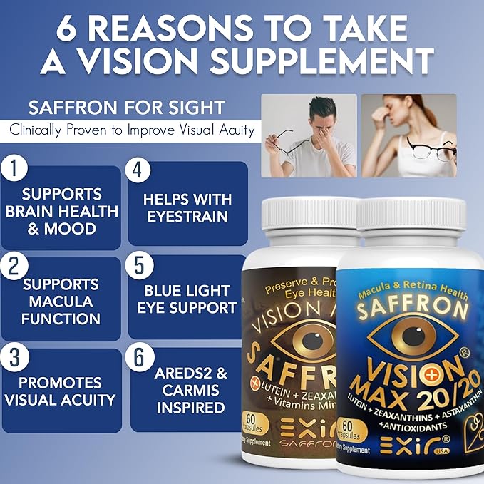 EXIR Eye Vitamins Combo Pack (2 Bottles) – Eye Vitamins Supplement - with Lutein Saffron Astaxanthin Zeaxanthin – 120 Capsules