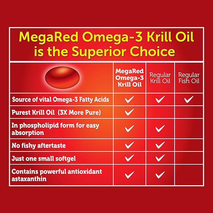 MegaRed Omega-3 Krill Oil 500mg Extra Strength softgels (40 Count in a Box) - Krill Oil No Fishy Aftertaste