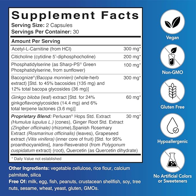 Patient One NeuroOne | Supplement to Support Memory Cognition Mood and Focus* | with Citicoline Acetyl-L-Carnitine Gingko and More | 60 Capsules