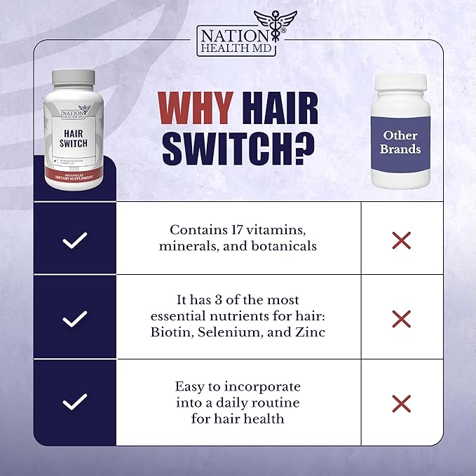 Liver Renew Hair Switch