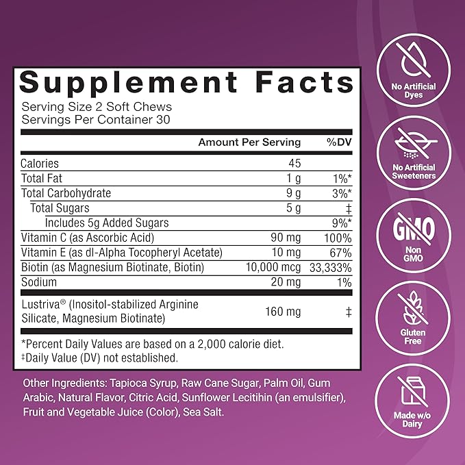 Force Factor Hair Growth Accelerator Soft Chews Hair Growth Vitamins for Women and Men with Clinically Studied Lustriva and Biotin Promotes Thicker Fuller Stronger Hair Mixed Berry 60 Soft Chews