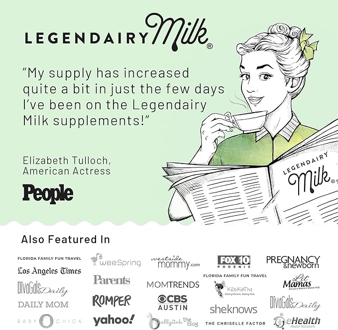 Legendairy Milk Sunflower Lecithin 1200mg Lactation Support Sunflower Lecithin Supplement for Clogged Milk Ducts Made in USA 200 Softgels