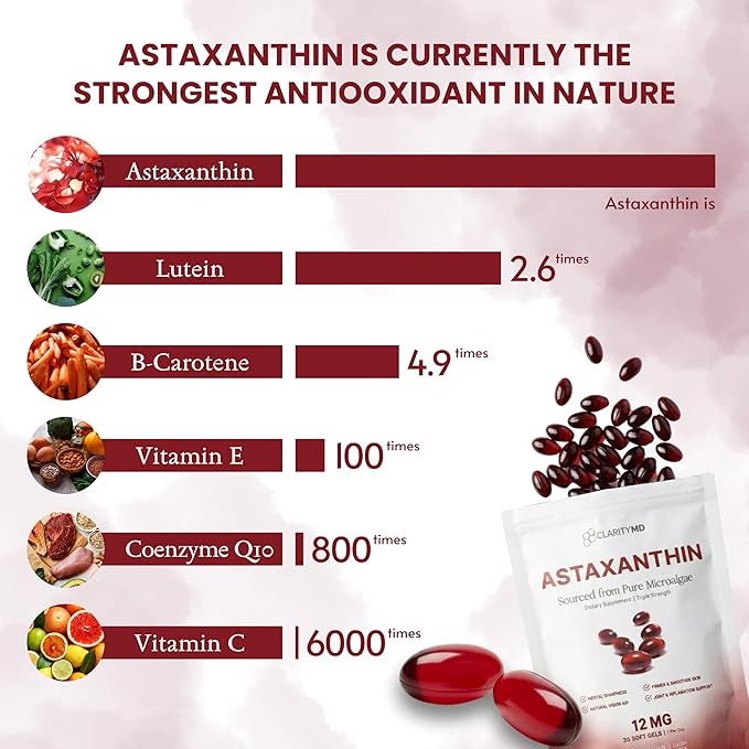Astaxanthin 12mg Antioxidants Supplement – Natural Microalgae Source – Lipid-Based Softgel for Enhanced Absorption – Cognitive Vision &amp Joint Support – 30 Softgels (Pack of 1)