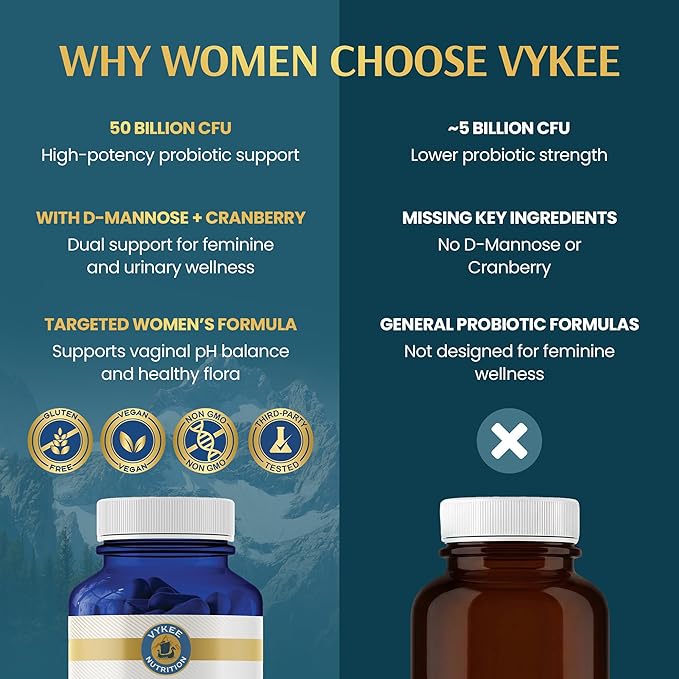 Vykee Nutrition Vaginal Probiotics Capsules - Supplements for Vaginal Health and pH Balance - Vegan Non GMO Gluten Free - 20 Billion CFU 60 Count