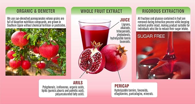 PHARMAKON Organic Pomegranate Extract Highly Bioavailable Softgels Full Spectrum Contains Polyphenols + Omega 5