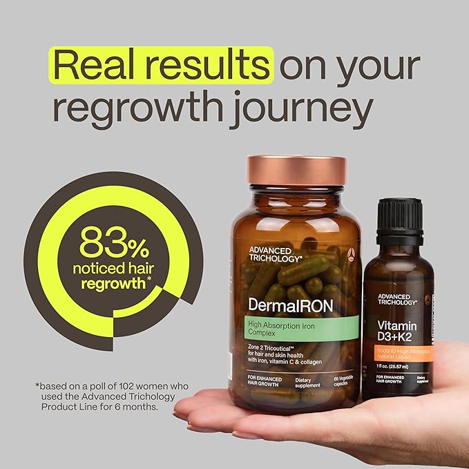 DermaIRON Iron Supplement for Women &amp Men – Gentle Iron for Low Ferritin &amp Anemia Support Hair Thinning &amp Hair Loss Support with Collagen &amp Vitamin C