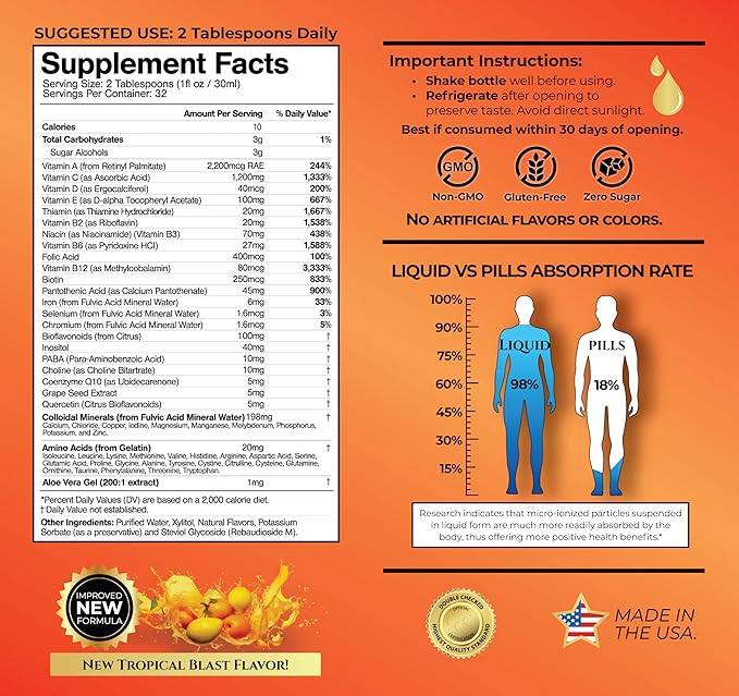 Mega Premium Liquid Multivitamin | Natural Immune Support Vitamin w/ 1333% Vitamin C 200% D3 Zinc + 20 Vitamins 70 Minerals &amp 21 Amino Acids | Sugar Free | Orange Flavor | 98% Absorption | 32