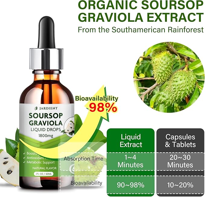 Soursop Bitters Extract Liquid Oil : Graviola Soursop Extract- Organic for Cell Support and Regeneration- Soursop Tincture Edible 2Fl oz x 2Pack