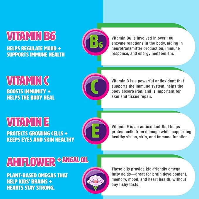 Slow-Crafted Sugar-Free Kids Multivitamin Gummies with Allulose | Kid-Approved Mixed Berries | for Immunity Growth Focus &amp Mood | Healthy Clean No Artificial Color or Flavor 120 Ct
