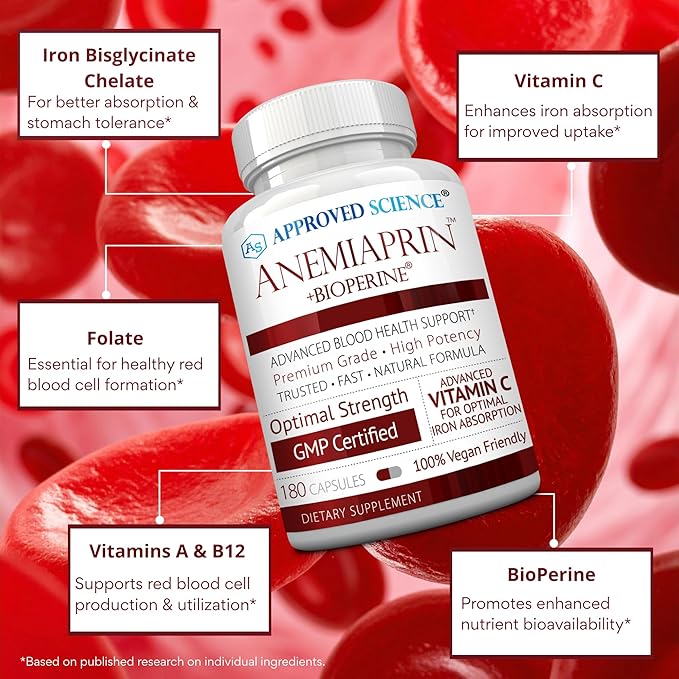 Approved Science Anemiaprin - Absorbable Iron Vitamin C - Gentle On Stomach - 380 Capsules - 6 Month Supply - Non-GMO Vegan