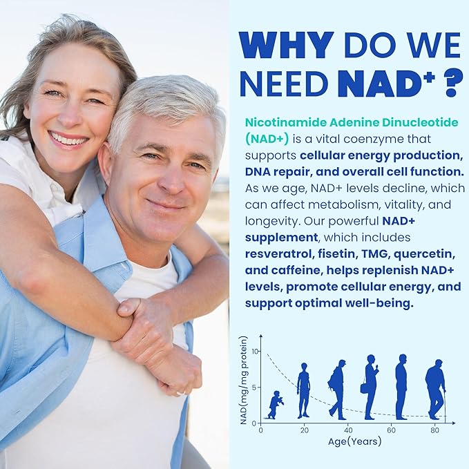 Liposomal Nad+ Supplement for Women Men - Max Absorption Nad Gummies Plus Resveratrol Fisetin Quercetin TMG Caffeine B12 for Aging Defense Energy &amp DNA Repair Skin Brain Antioxidant - 60