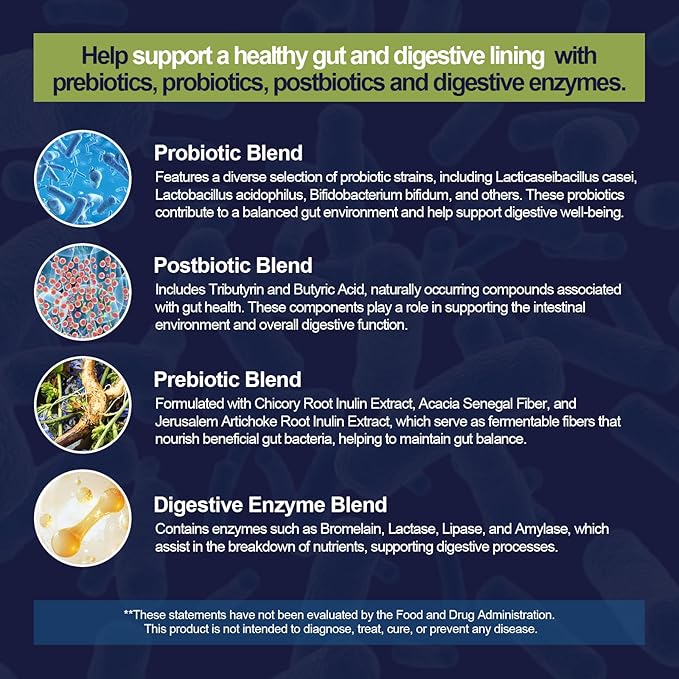 Migcopat Probiotic Prebiotic Postbiotic &amp Digestive Enzymes for Digestive Health 80 Billion CFU Probiotics Complete Gut Support with Berberine Cinnamon L-Glutamine for Men &amp Women 120 Ca
