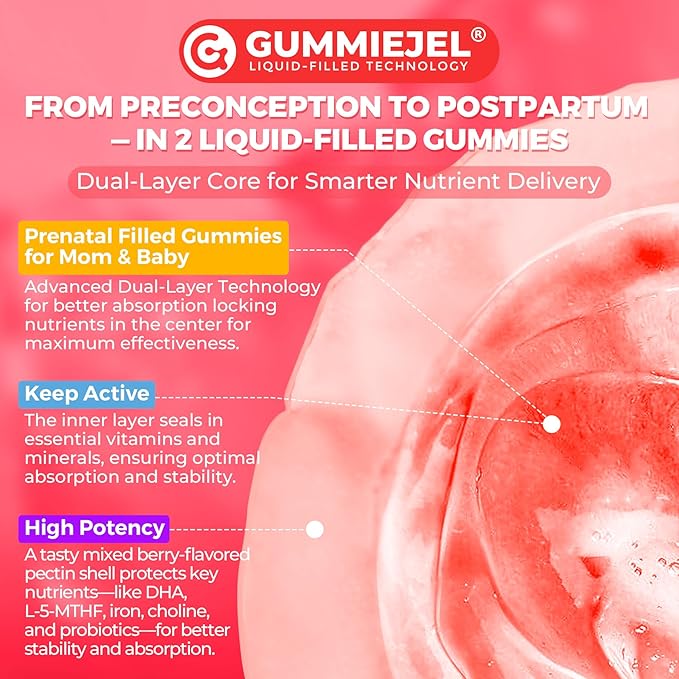 Prenatal Vitamins for Women Multivitamin Gummies w/ Methylfolate 1mg Choline Omega-3(DHA+EPA) Iron Postnatal Vitamins for Women Breastfeeding | BeforeDuring &amp After PregnancySugar FreeVegan6