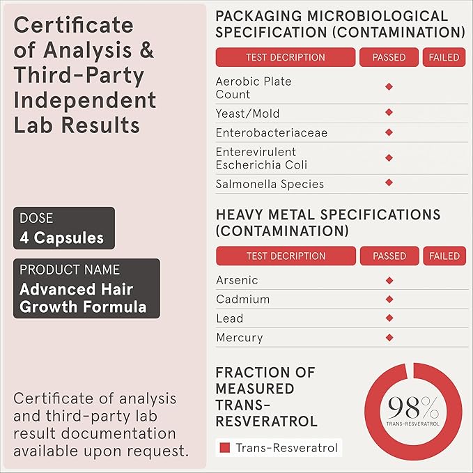 iRestore Advanced Hair Growth Supplement for Women with Lustriva Hair Vitamins for Faster Hair Regrowth Best for Hair Loss and Thinning 1 Month Supply - 1 Count (Pack of 1) - Black