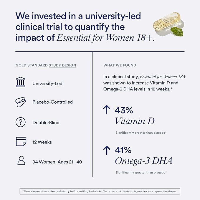 Ritual Multivitamin for Women 18+ with Vitamin D3 for Immune Support* Vegan Omega 3 DHA B12 Iron Gluten Free Non GMO USP Verified Mint 30 Day Supply 60 Capsules