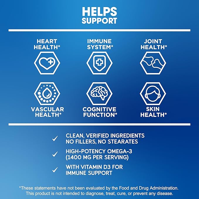 BioEmblem Omega-3 Fish Oil 2000mg - Small Size Softgels High Absorption Form Sustainable - 1400mg EPA &ampDHA Plus Vitamin D3 Non-GMO Heart Joint &amp Brain Health Fish Oil Supplement 240 Ct