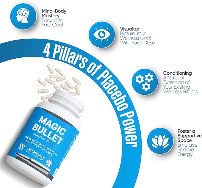 Magic Bullet Placebo Pills - 2 Pack – Happy Pills for Stress Relief – 120 White Vegan Capsules to Regain Confidence – Inert Capsules for Reaching Your Goals – Suitable for Adults Teens Men Women