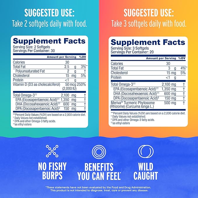 Oceanblue Omega-3 2100 Advanced Wellness Bundle – Vitamin D3 &amp Turmeric – High Potency Fish Oil for Heart Joint &amp Immune Support – 2-Pack