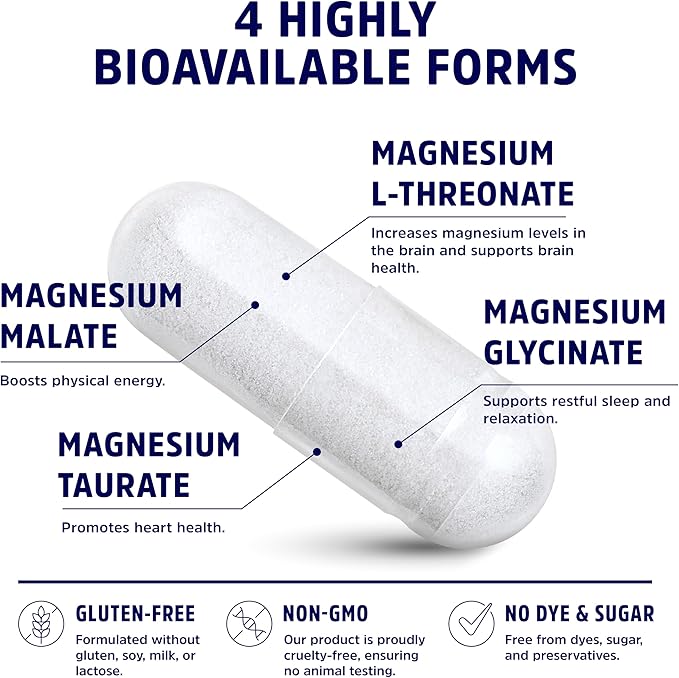 Magnesium L-Threonate Complex | 4 Highly Bioavailable Forms - (Patented Magtein™) Magnesium L-Threonate Glycinate Malate Taurate | No Oxide | Brain Health Sleep Support | 300mg Serving | 120 Caps