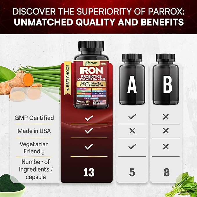 Iron Supplement Slow Release Iron Probiotics Spirulina Turmeric Vitamin B6 Methylated B12 Vitamin C Zinc Beetroot Nettle Leaf Dandelion Root Black Pepper Extra Strength 60 Capsules 2Pack