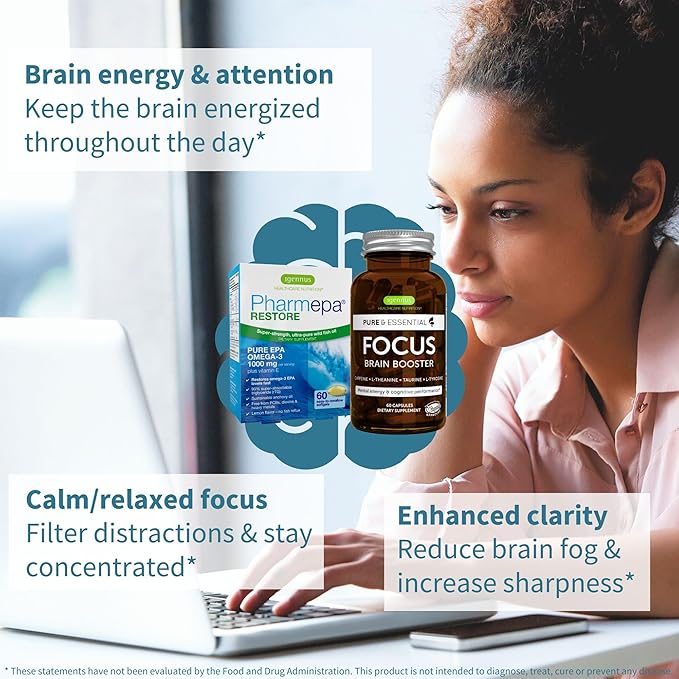 Igennus Pharmepa Restore + Focus Nootropic Attention &amp Focus Bundle 1000mg Pure EPA Fish Oil + 200mg Natural Caffeine Methylated B-Vitamins L-Theanine Taurine &amp L-Tyrosine